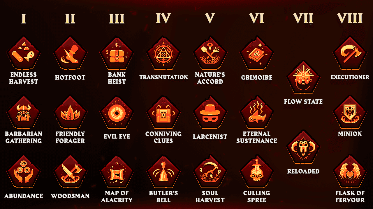 Leagues relic overview